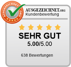 Rohrreinigung Achern